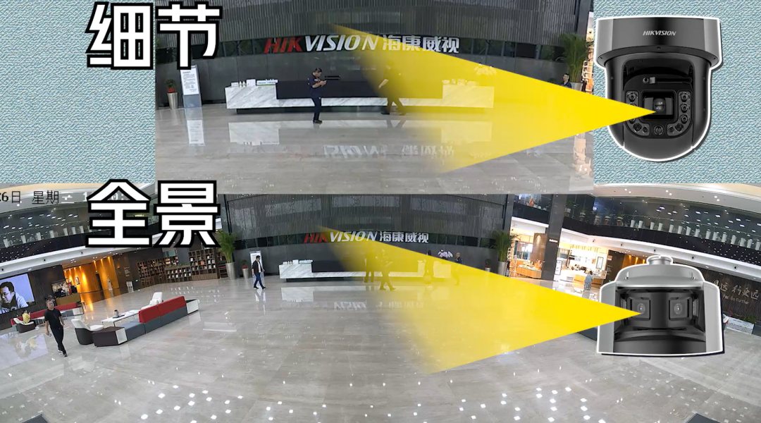 全景監控攝像頭 全景監控攝像頭