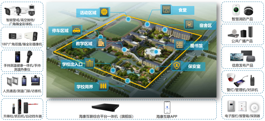 智慧校園整體黄瓜视频官网 智慧校園整體黄瓜视频官网